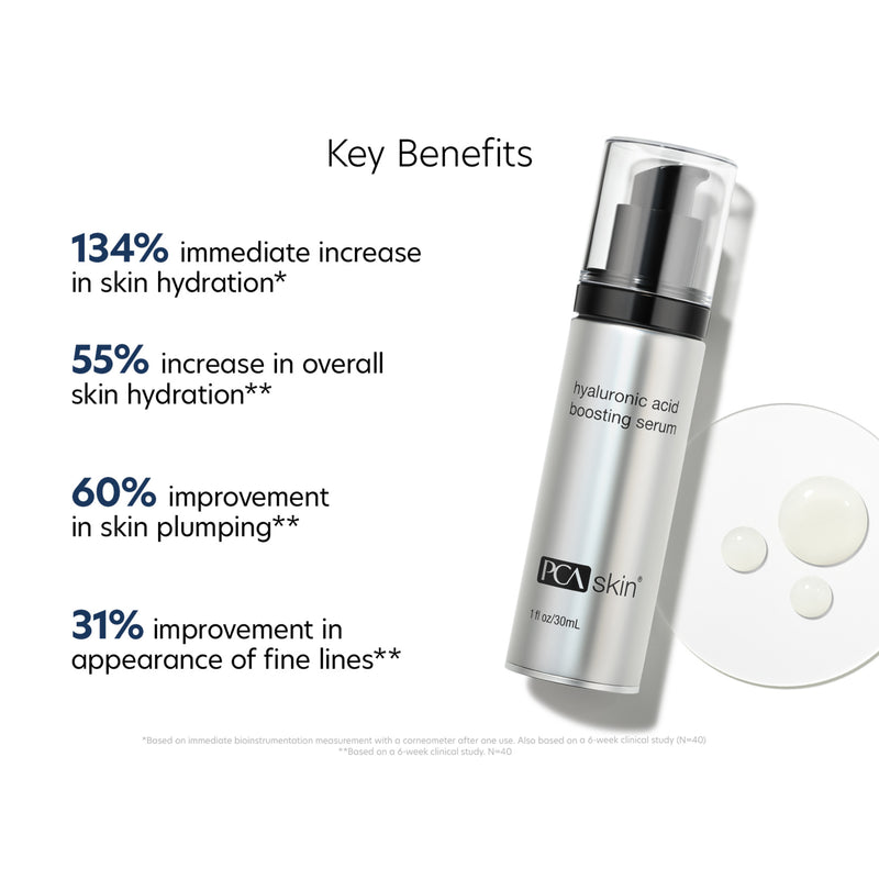 Hyaluronic Acid Boosting Serum 30ml