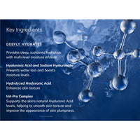 Hyaluronic Acid Boosting Serum 30ml