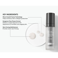 Pro-Max Age Renewal 29ml