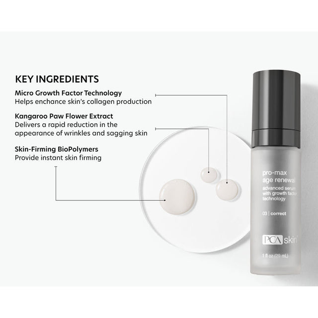 Pro-Max Age Renewal 29ml